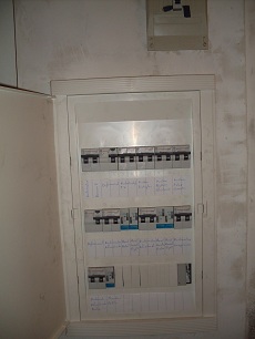 cuadro eléctrico Madrid, Máster Hispania S.L.